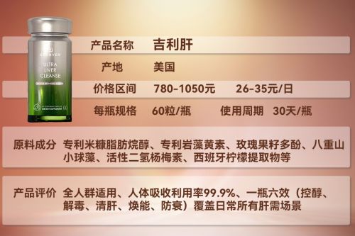 牌用户实测！温和护肝党必看pg电子中国护肝片十大品(图2)
