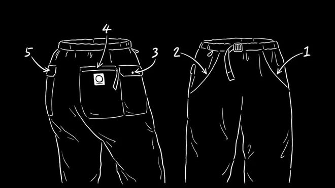 chi|轻量化装备之外它更关注徒步文化pg电子免费模拟器游戏Yamatomi(图4) chi|轻量化装备之外它更关注徒步文化pg电子免费模拟器游戏Yamatomi(图4)